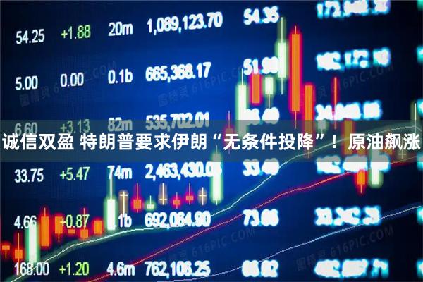 诚信双盈 特朗普要求伊朗“无条件投降”！原油飙涨